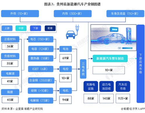 前三季度贵州省gdp为15347.8亿元,同比增长4.8